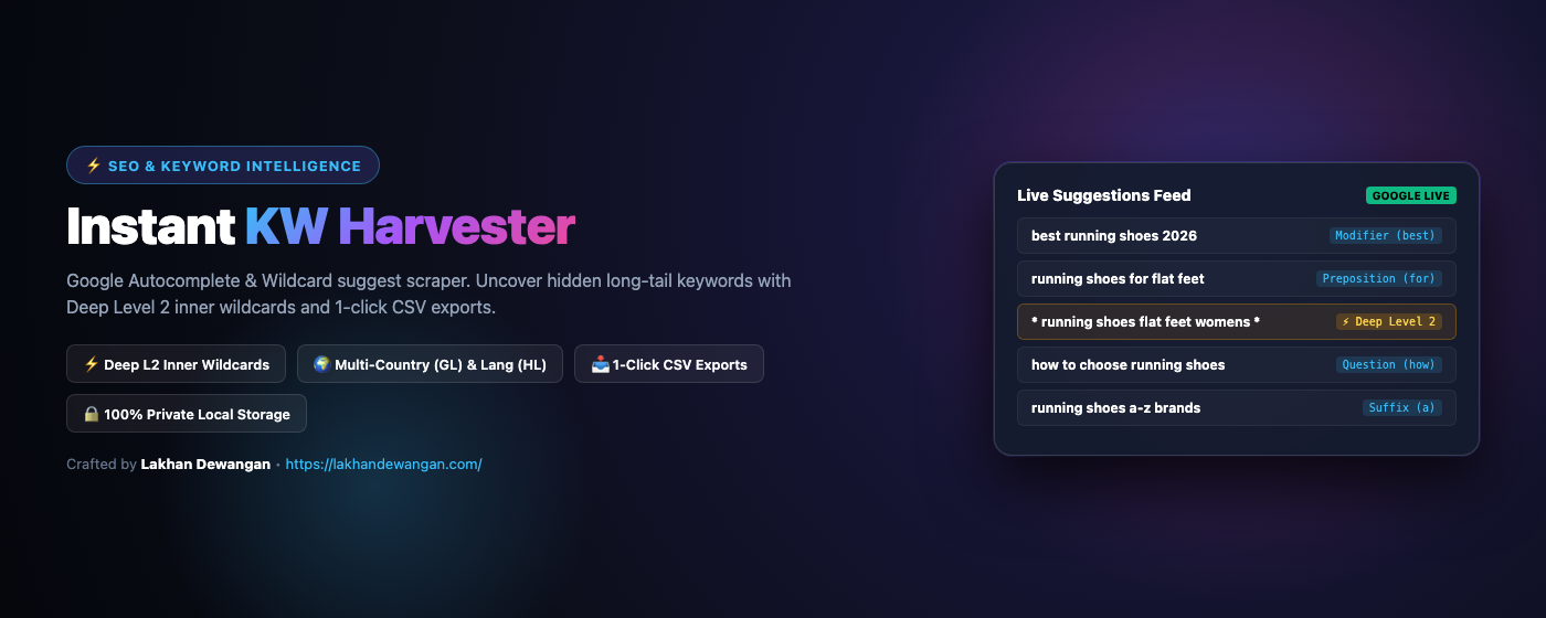 Instant KW Banner - Google Autocomplete & Wildcard Harvester
